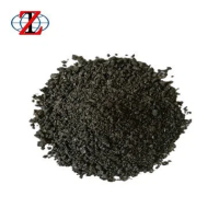 Graphitized Petroleum Coke Carburizer