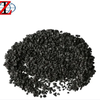 Silicon Carbide for Casting