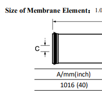 LP22-8040 Membrane Element